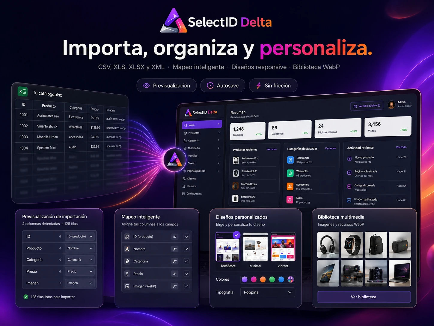 Importación de productos, mapeo de columnas, diseños y biblioteca multimedia en SelectID Delta